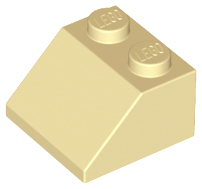 Part 3039