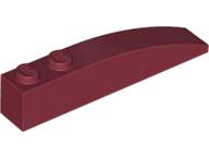 Part 42022
